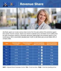 eXp-Marketing-283841 eXp-Marketing-283841